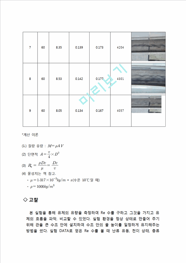 [자연과학] 유체 역학 실험 - 레이놀즈수(Reynolds 실험) 실험.hwp